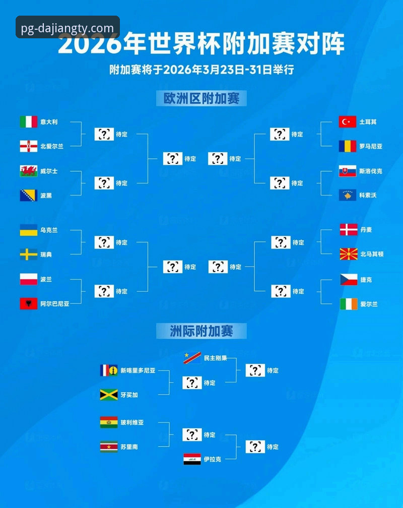 通过大江体育平台沉浸式回顾世预赛经典战：波黑点球淘汰意大利完整指南