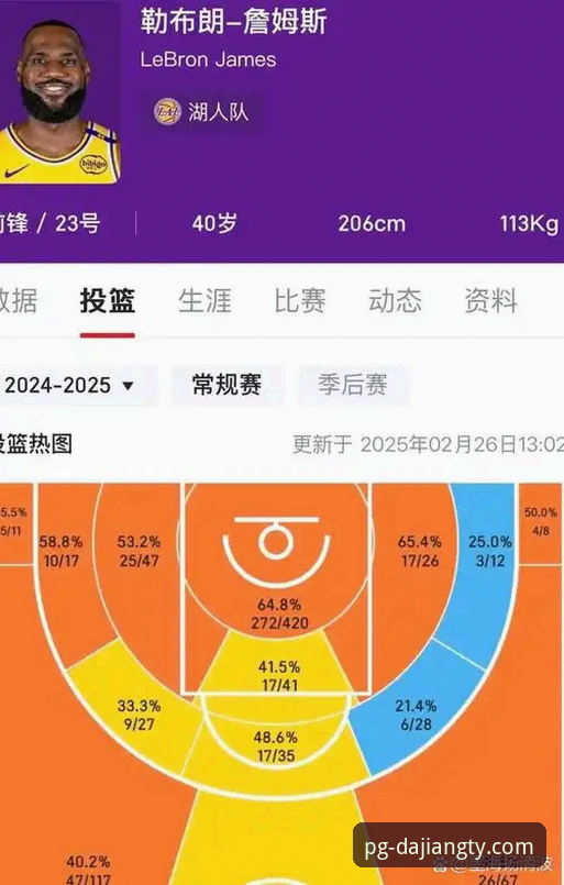 通过大江体育APP手机版掌握湖人锁定季后赛的深度分析教程