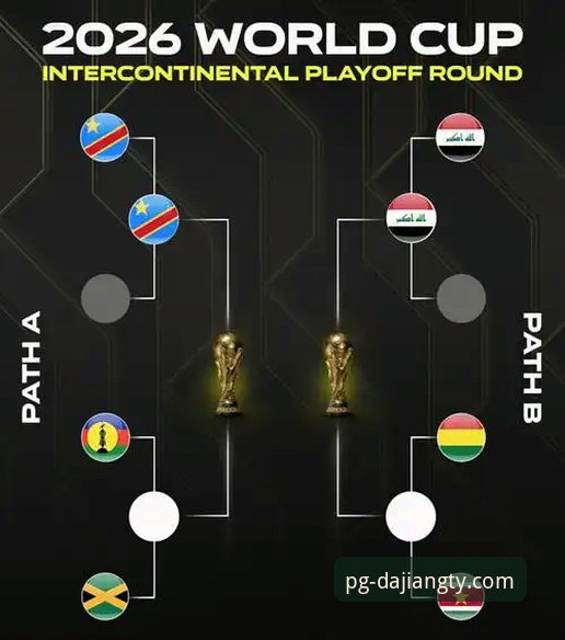 世预赛附加赛四场决战操作教程——大江体育APP带你复盘经典对决
